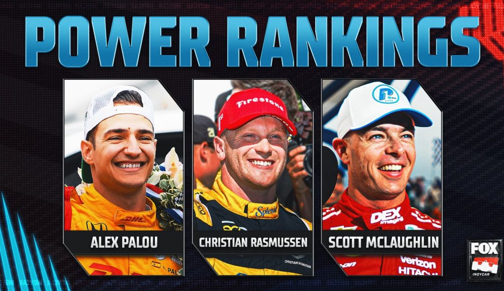 INDYCAR Power Rankings: Christian Rasmussen Coming In Hot