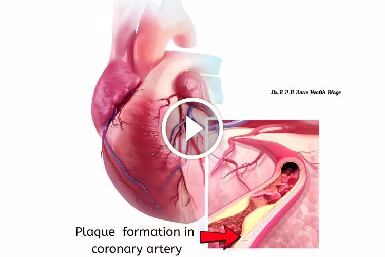 Understanding The Uses Of CT-Angiography In Heart Disease