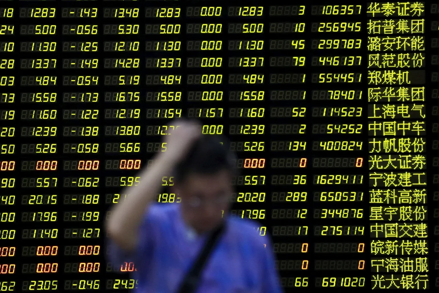 Citi, JPMorgan tout China value stocks as haven amid tariff risk
