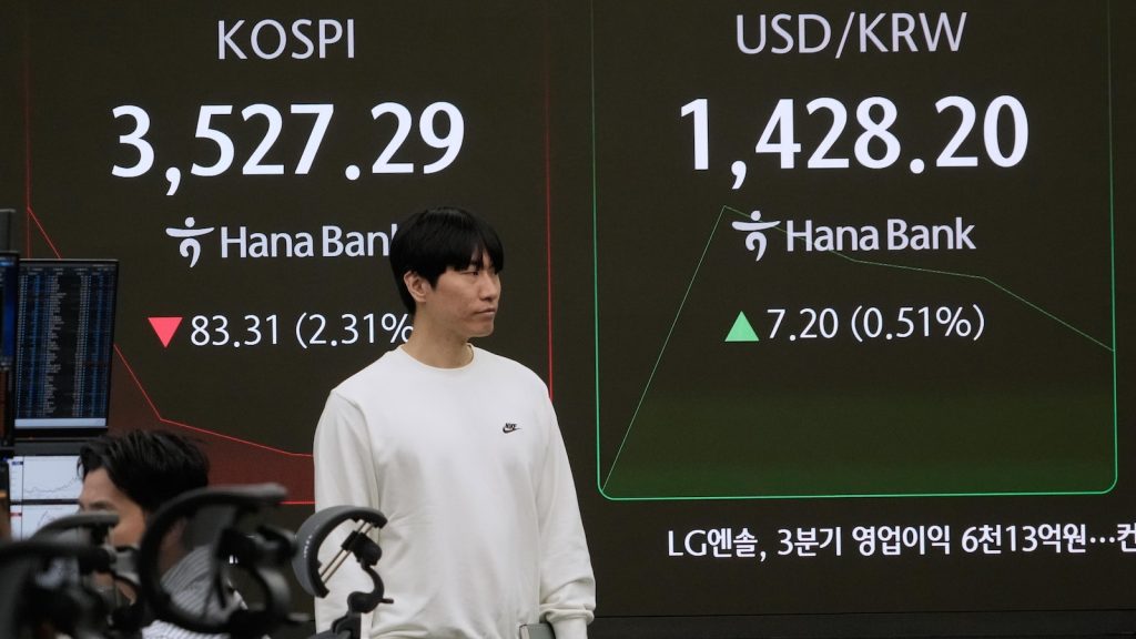 Asian shares skid after Wall Street tumbles to its worst day since April as China trade woes worsen