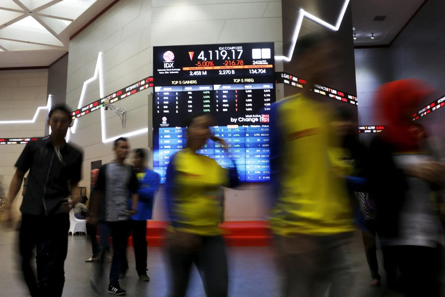 Moody’s flags rising risks in Indonesia on policy uncertainty