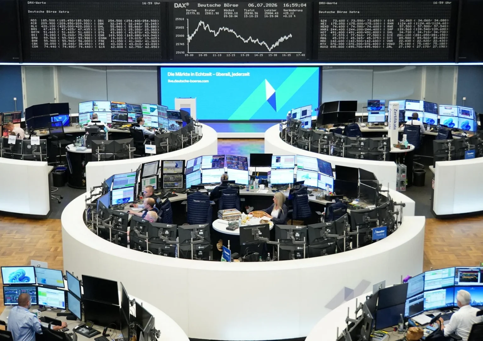 European shares post biggest drop in two weeks on oil surge, rate hike concerns