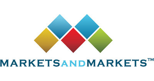 Top 10 Medical Device Technologies Market worth $829.69 billion by 2031