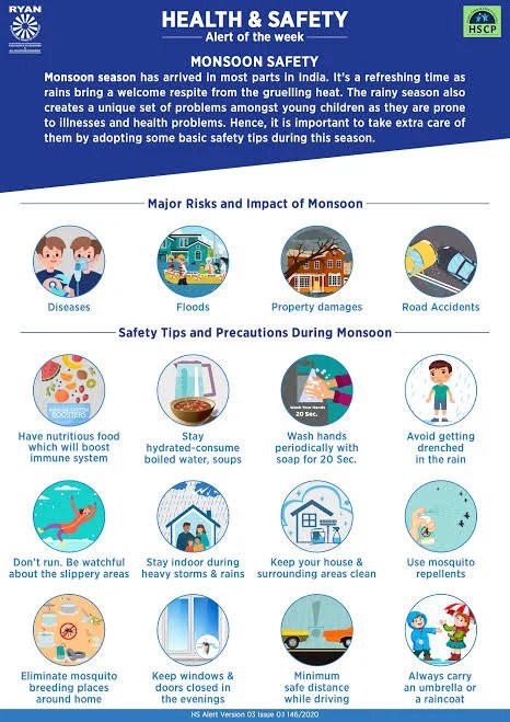 Essential Health Tips to Stay Safe and Healthy This Rainy Season
