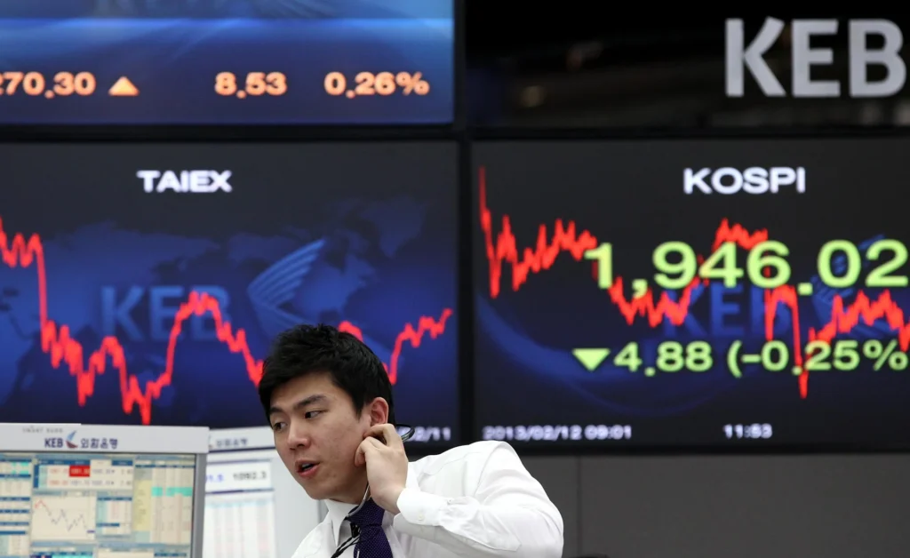 Why South Korea’s stock index is more volatile than Bitcoin