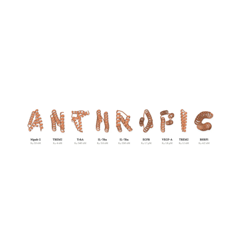Anthropic Says Claude Designed Protein Binders Validated in Lab Tests