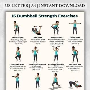 Strength Training for Beginners: The Step-by-Step Guide to achieve success