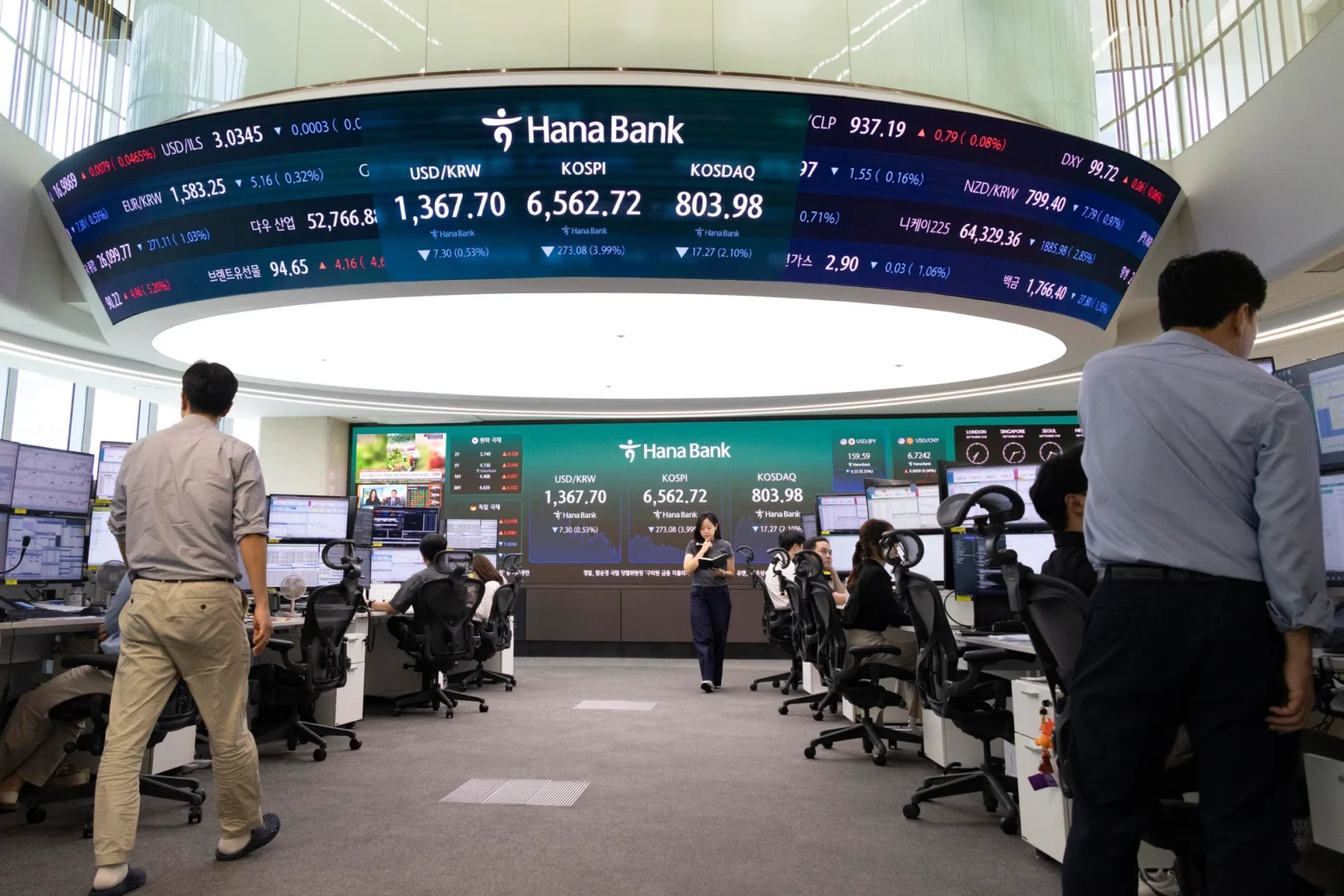 Is there a bubble in tech stocks? Summer sell-off was more technical than fundamental