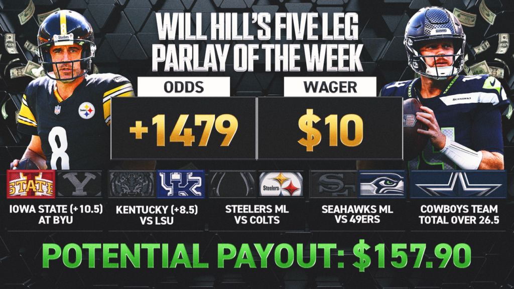 Will Hill’s Parlay Of The Week: Back Seahawks, Steelers To Win In Week 5